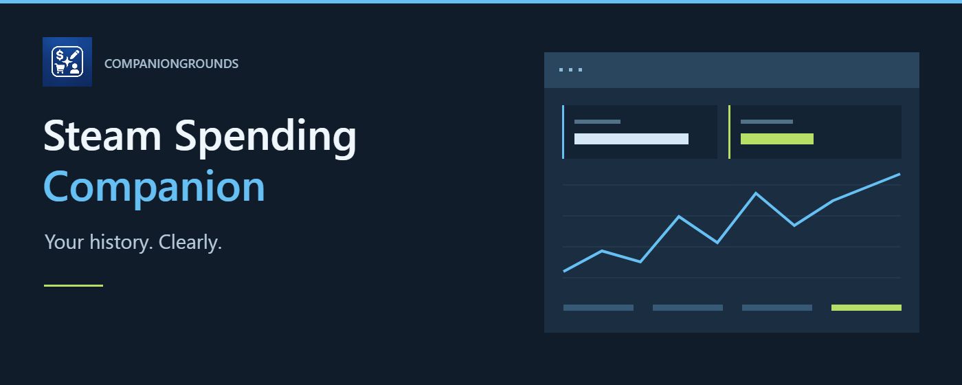 Steam Spending Companion preview